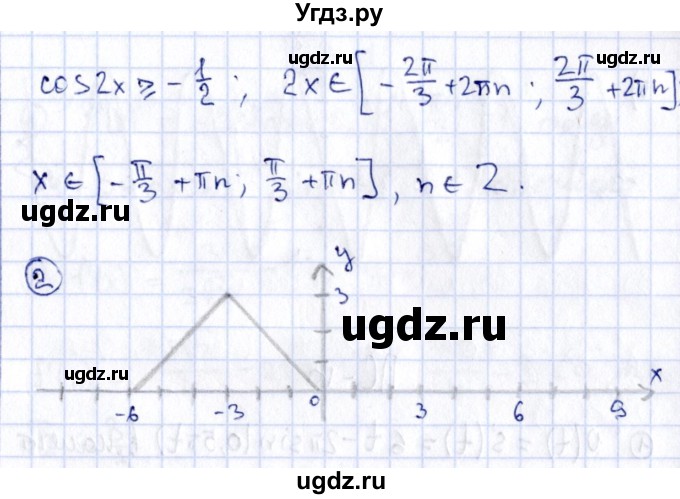 ГДЗ (Решебник) по алгебре 11 класс (дидактические материалы) Ивлев Б.М. / повторительная самостоятельная работа / вариант 4 / 8(продолжение 2)