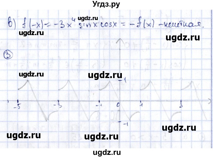 ГДЗ (Решебник) по алгебре 11 класс (дидактические материалы) Ивлев Б.М. / повторительная самостоятельная работа / вариант 6 / 8(продолжение 2)