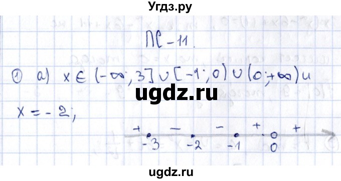 ГДЗ (Решебник) по алгебре 11 класс (дидактические материалы) Ивлев Б.М. / повторительная самостоятельная работа / вариант 8 / 11