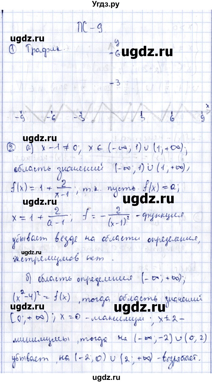 ГДЗ (Решебник) по алгебре 11 класс (дидактические материалы) Ивлев Б.М. / повторительная самостоятельная работа / вариант 8 / 9