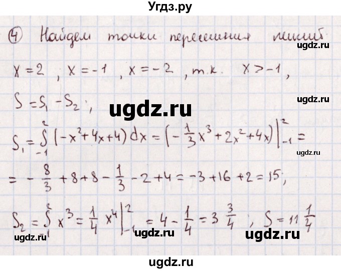 ГДЗ (Решебник) по алгебре 11 класс (дидактические материалы) Ивлев Б.М. / повторительная самостоятельная работа / вариант 10 / 14(продолжение 2)