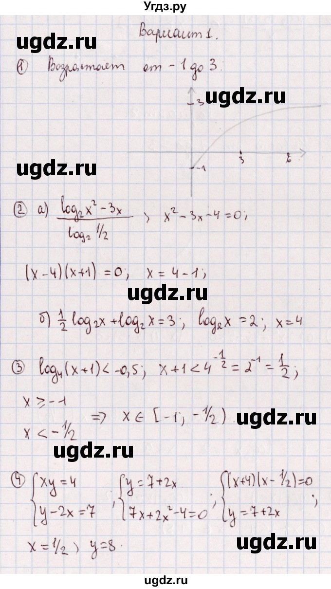 ГДЗ (Решебник) по алгебре 11 класс (дидактические материалы) Ивлев Б.М. / примерная контрольная работа / работа 4 / 1