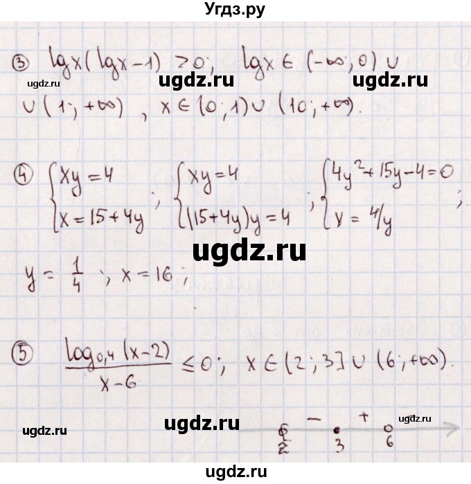 ГДЗ (Решебник) по алгебре 11 класс (дидактические материалы) Ивлев Б.М. / примерная контрольная работа / работа 4 / 3(продолжение 2)