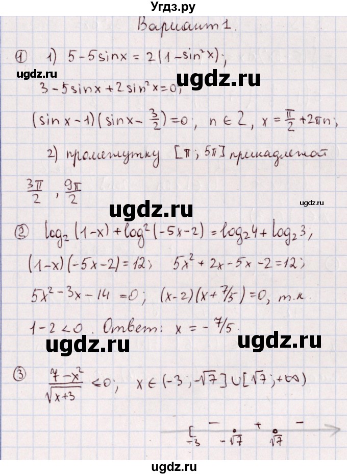 ГДЗ (Решебник) по алгебре 11 класс (дидактические материалы) Ивлев Б.М. / примерный вариант экзаменационной работы / 1