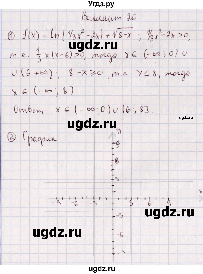 ГДЗ (Решебник) по алгебре 11 класс (дидактические материалы) Ивлев Б.М. / примерный вариант экзаменационной работы / 20
