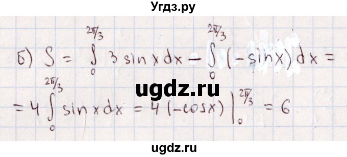 ГДЗ (Решебник) по алгебре 11 класс (дидактические материалы) Ивлев Б.М. / карточка-задания для проведения зачёта / зачёт 1 / 2(продолжение 2)