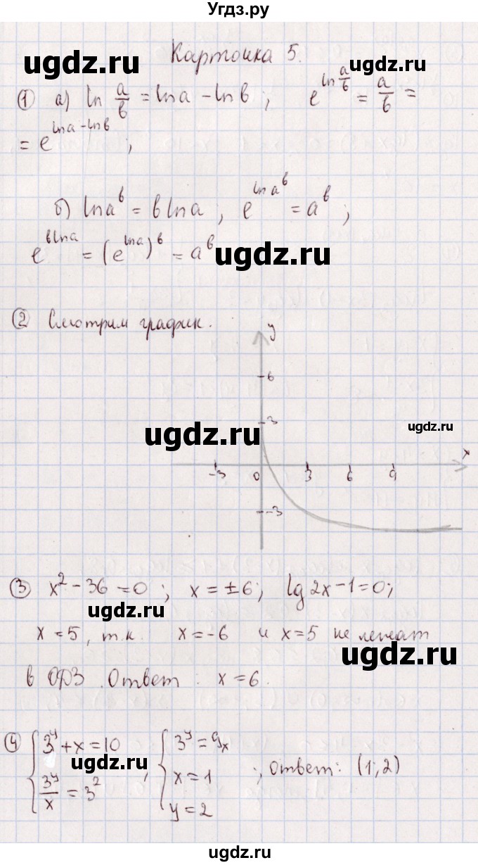 ГДЗ (Решебник) по алгебре 11 класс (дидактические материалы) Ивлев Б.М. / карточка-задания для проведения зачёта / зачёт 3 / 5