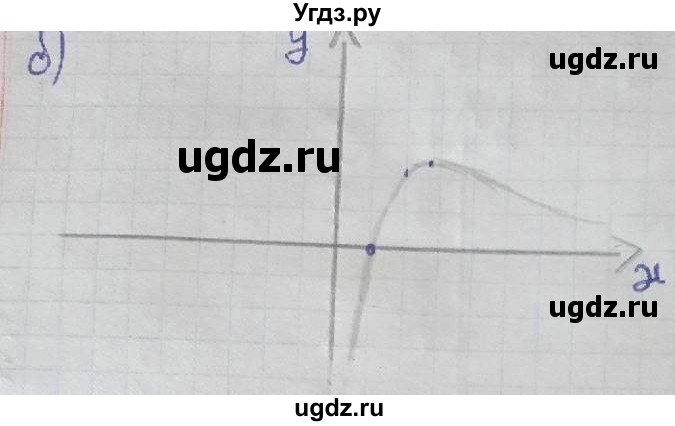 ГДЗ (Решебник) по алгебре 11 класс (дидактические материалы) Ивлев Б.М. / карточка-задания для проведения зачёта / зачёт 4 / 6(продолжение 4)