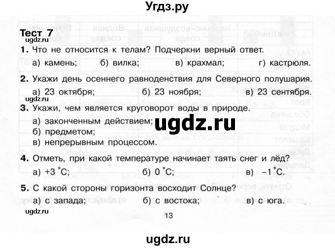 ГДЗ (Учебник) по окружающему миру 4 класс (Тренажёр) Т.Л. Мишакина / тест (вариант) / 7