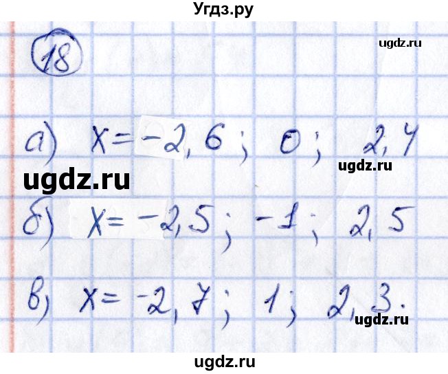 ГДЗ (Решебник) по алгебре 8 класс (рабочая тетрадь) Журавлев С.Г. / §1 / 18