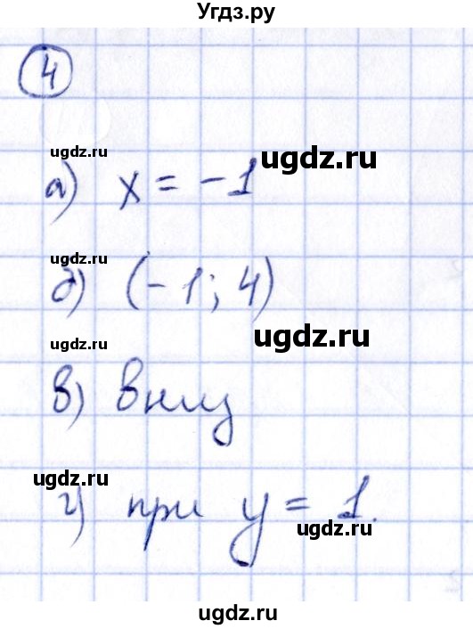 ГДЗ (Решебник) по алгебре 8 класс (рабочая тетрадь) Журавлев С.Г. / §7 / 4