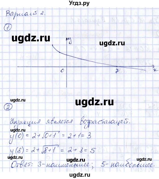 ГДЗ (Решебник) по алгебре 8 класс (контрольные и самостоятельные работы) Попов М.А. / самостоятельные работы / СР-13. вариант / 2