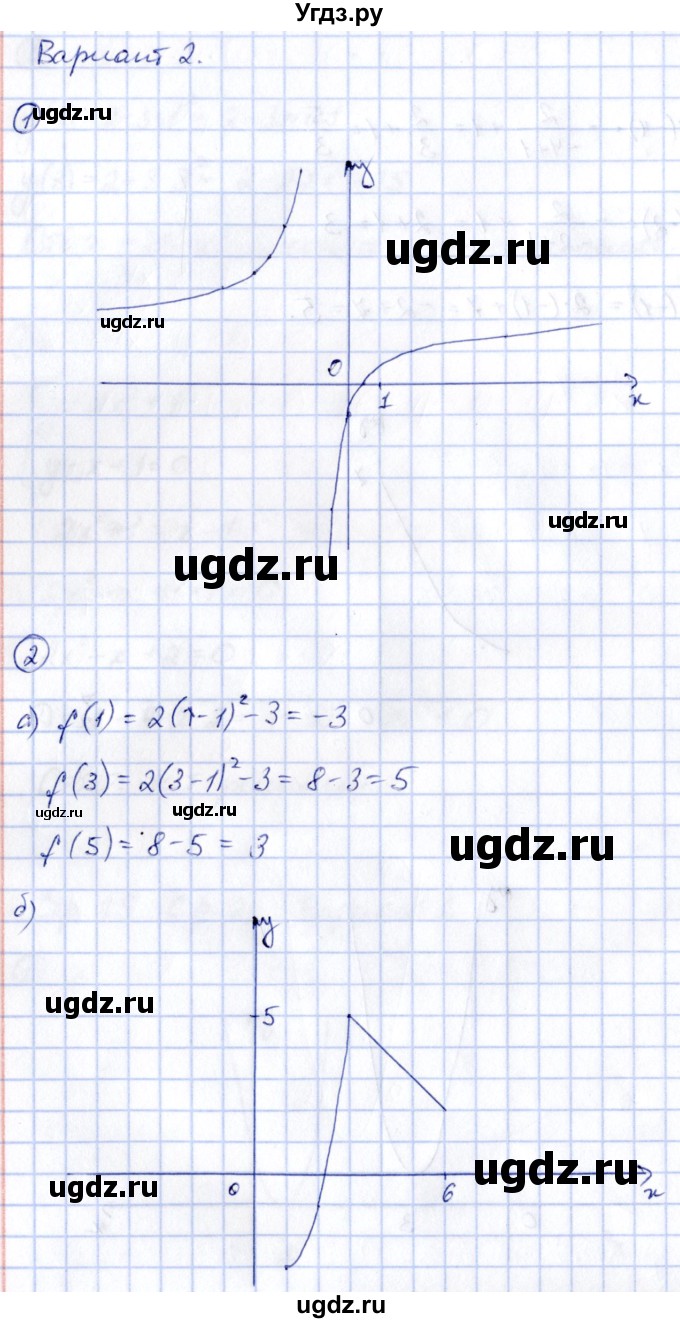 ГДЗ (Решебник) по алгебре 8 класс (контрольные и самостоятельные работы) Попов М.А. / самостоятельные работы / СР-21. вариант / 2