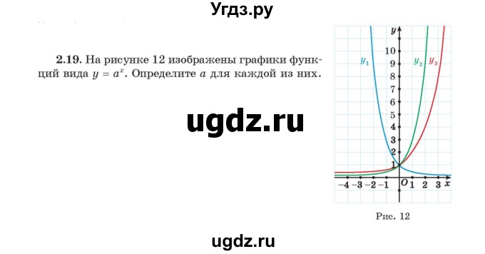 ГДЗ (Учебник) по алгебре 11 класс Арефьева И.Г. / глава 2 / упражнение / 2.19