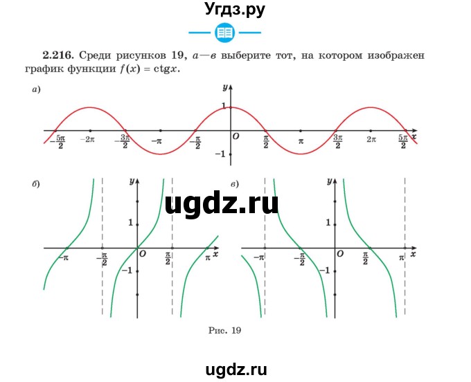 ГДЗ (Учебник) по алгебре 11 класс Арефьева И.Г. / глава 2 / упражнение / 2.216