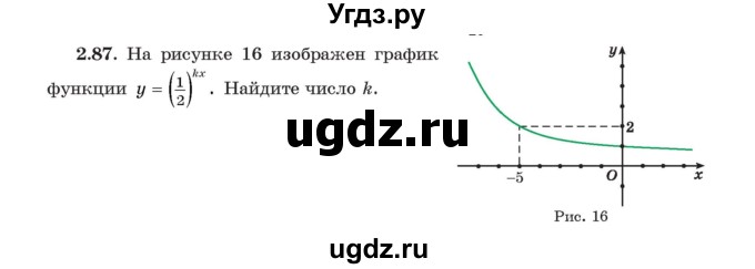 ГДЗ (Учебник) по алгебре 11 класс Арефьева И.Г. / глава 2 / упражнение / 2.87