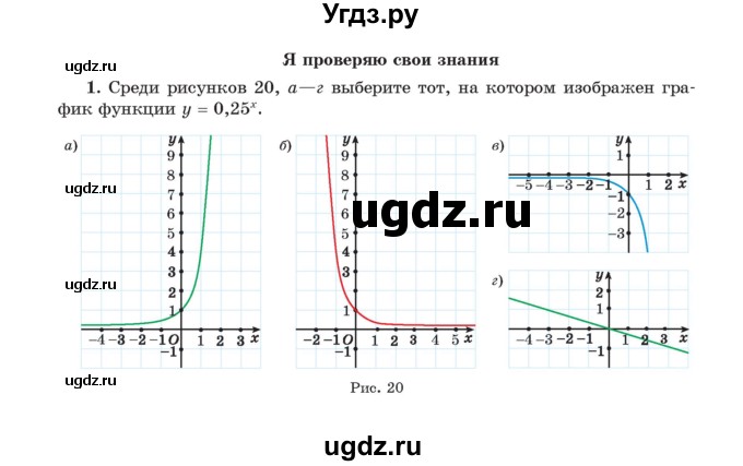 ГДЗ (Учебник) по алгебре 11 класс Арефьева И.Г. / глава 2 / проверяю знания / 1