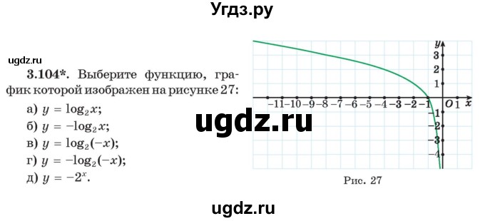 ГДЗ (Учебник) по алгебре 11 класс Арефьева И.Г. / глава 3 / упражнение / 3.104