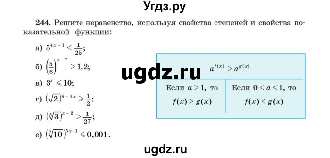 ГДЗ (Учебник) по алгебре 11 класс Арефьева И.Г. / итоговое повторение / 244