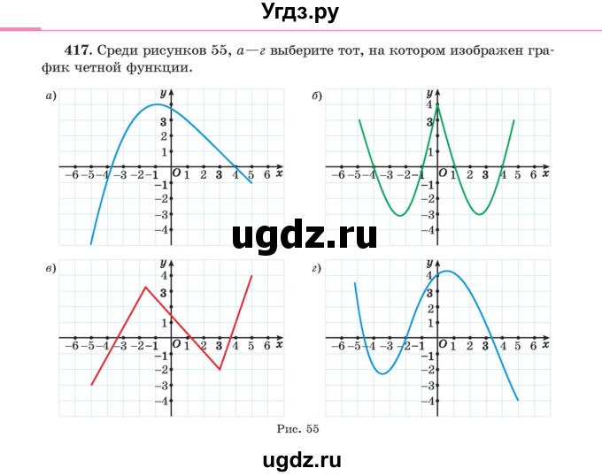 ГДЗ (Учебник) по алгебре 11 класс Арефьева И.Г. / итоговое повторение / 417