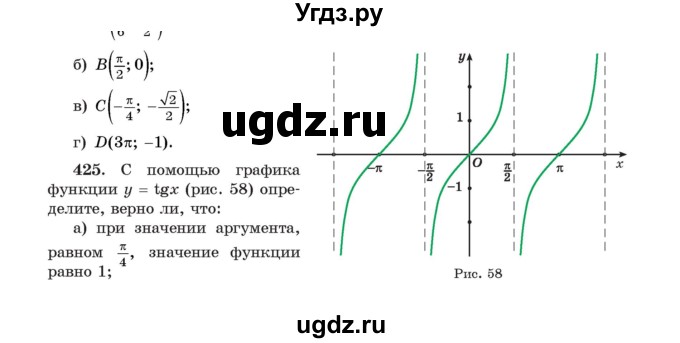 ГДЗ (Учебник) по алгебре 11 класс Арефьева И.Г. / итоговое повторение / 425