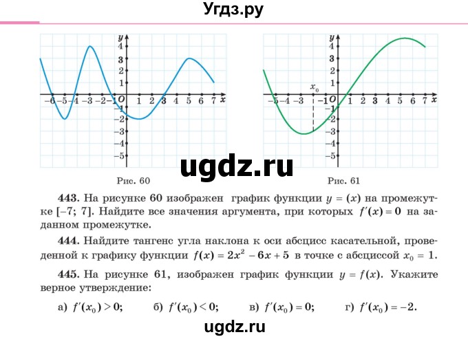 ГДЗ (Учебник) по алгебре 11 класс Арефьева И.Г. / итоговое повторение / 445