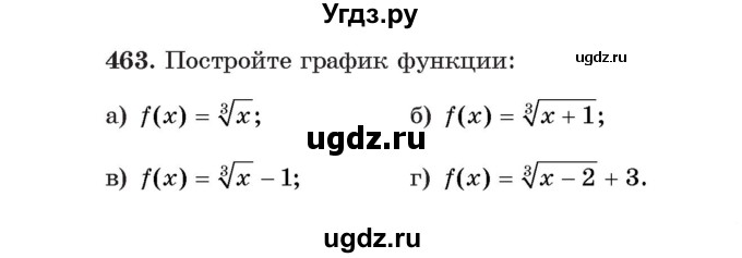 ГДЗ (Учебник) по алгебре 11 класс Арефьева И.Г. / итоговое повторение / 463