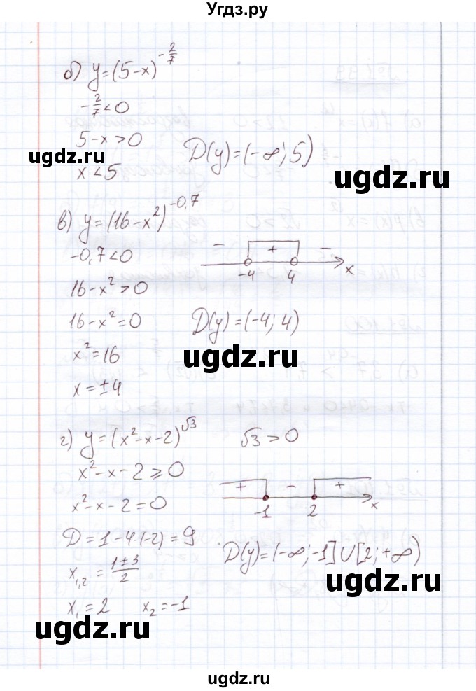 ГДЗ (Решебник) по алгебре 11 класс Арефьева И.Г. / глава 1 / упражнение / 1.101(продолжение 2)