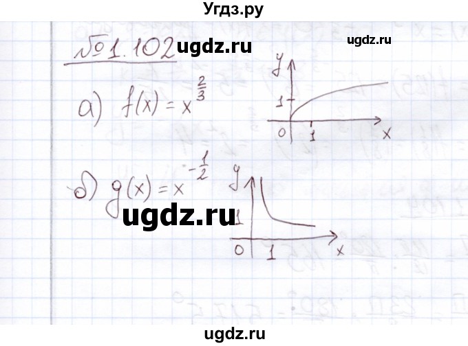 ГДЗ (Решебник) по алгебре 11 класс Арефьева И.Г. / глава 1 / упражнение / 1.102