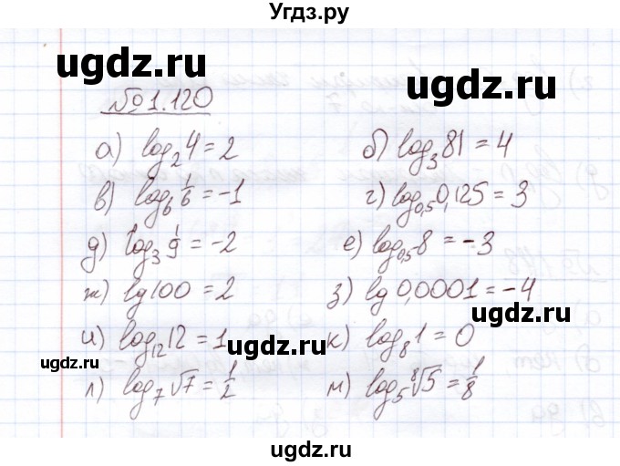 ГДЗ (Решебник) по алгебре 11 класс Арефьева И.Г. / глава 1 / упражнение / 1.120