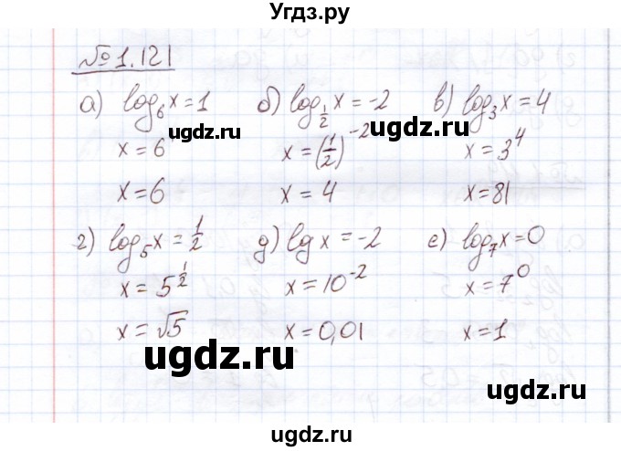 ГДЗ (Решебник) по алгебре 11 класс Арефьева И.Г. / глава 1 / упражнение / 1.121