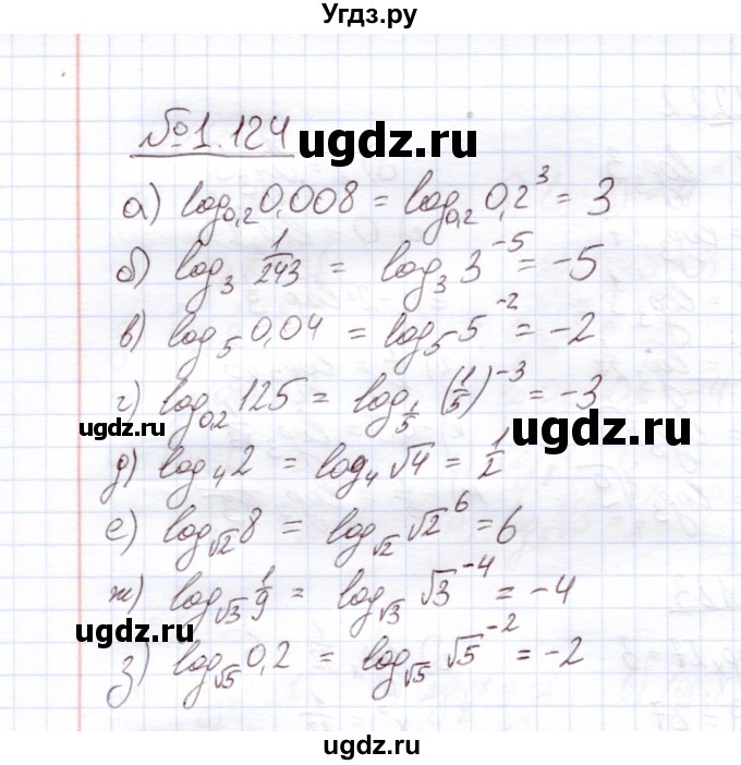 ГДЗ (Решебник) по алгебре 11 класс Арефьева И.Г. / глава 1 / упражнение / 1.124