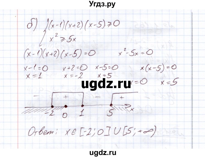 ГДЗ (Решебник) по алгебре 11 класс Арефьева И.Г. / глава 1 / упражнение / 1.167(продолжение 2)