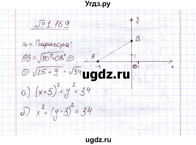 ГДЗ (Решебник) по алгебре 11 класс Арефьева И.Г. / глава 1 / упражнение / 1.169