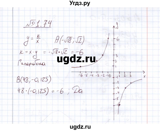 ГДЗ (Решебник) по алгебре 11 класс Арефьева И.Г. / глава 1 / упражнение / 1.74