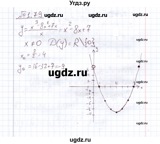 ГДЗ (Решебник) по алгебре 11 класс Арефьева И.Г. / глава 1 / упражнение / 1.79