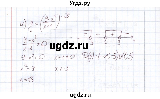 ГДЗ (Решебник) по алгебре 11 класс Арефьева И.Г. / глава 1 / упражнение / 1.91(продолжение 3)