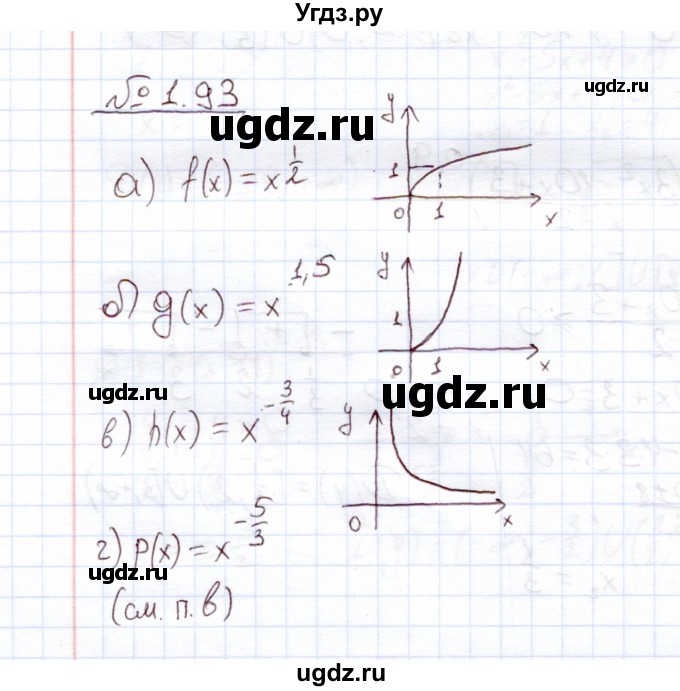 ГДЗ (Решебник) по алгебре 11 класс Арефьева И.Г. / глава 1 / упражнение / 1.93