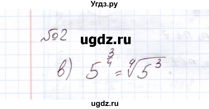 ГДЗ (Решебник) по алгебре 11 класс Арефьева И.Г. / глава 1 / проверяю знания / 2