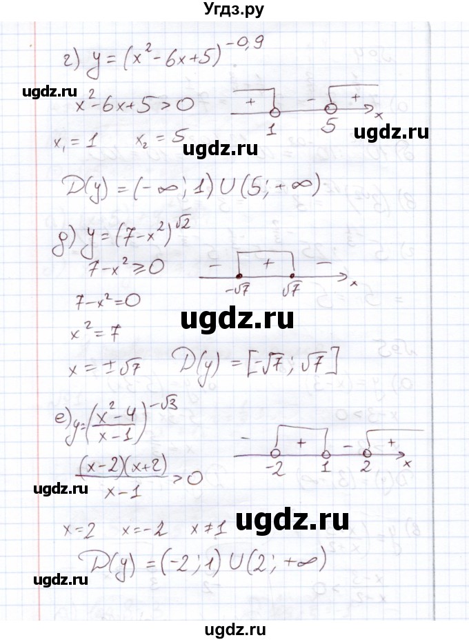 ГДЗ (Решебник) по алгебре 11 класс Арефьева И.Г. / глава 1 / проверяю знания / 5(продолжение 2)