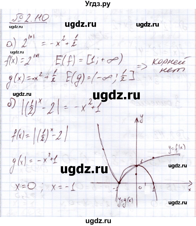 ГДЗ (Решебник) по алгебре 11 класс Арефьева И.Г. / глава 2 / упражнение / 2.110