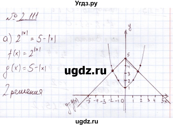 ГДЗ (Решебник) по алгебре 11 класс Арефьева И.Г. / глава 2 / упражнение / 2.111