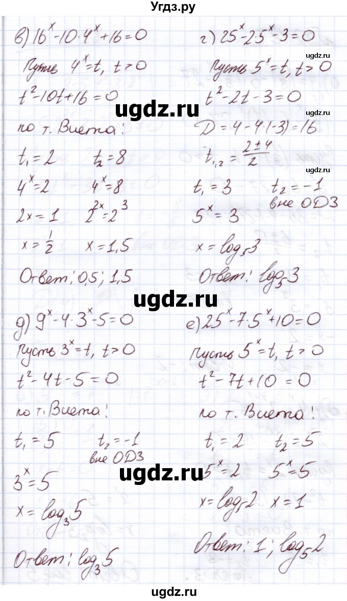 ГДЗ (Решебник) по алгебре 11 класс Арефьева И.Г. / глава 2 / упражнение / 2.126(продолжение 2)