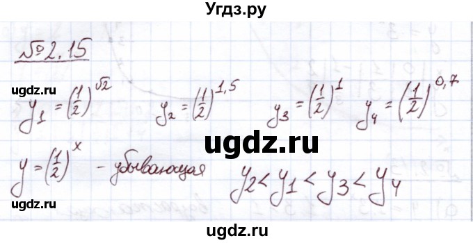 ГДЗ (Решебник) по алгебре 11 класс Арефьева И.Г. / глава 2 / упражнение / 2.15