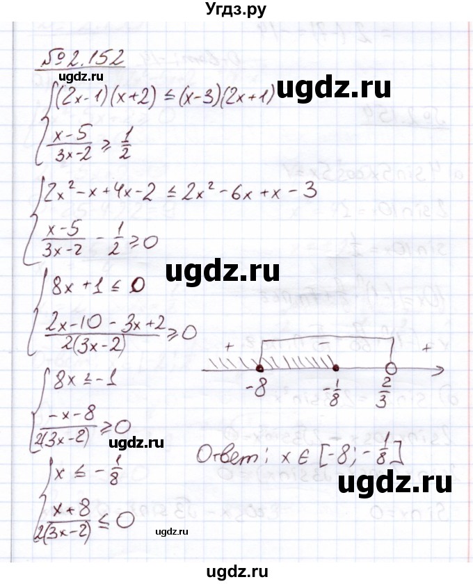 ГДЗ (Решебник) по алгебре 11 класс Арефьева И.Г. / глава 2 / упражнение / 2.152