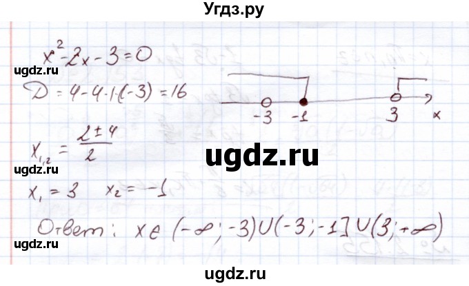 ГДЗ (Решебник) по алгебре 11 класс Арефьева И.Г. / глава 2 / упражнение / 2.155(продолжение 2)