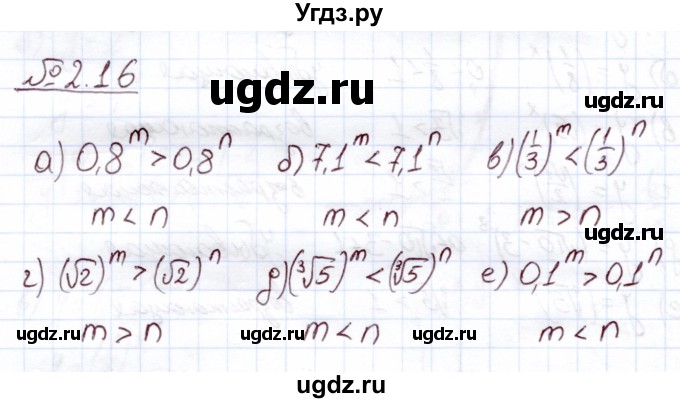 ГДЗ (Решебник) по алгебре 11 класс Арефьева И.Г. / глава 2 / упражнение / 2.16