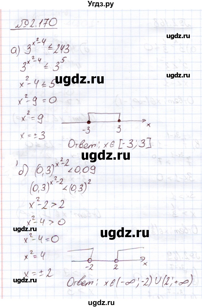 ГДЗ (Решебник) по алгебре 11 класс Арефьева И.Г. / глава 2 / упражнение / 2.170