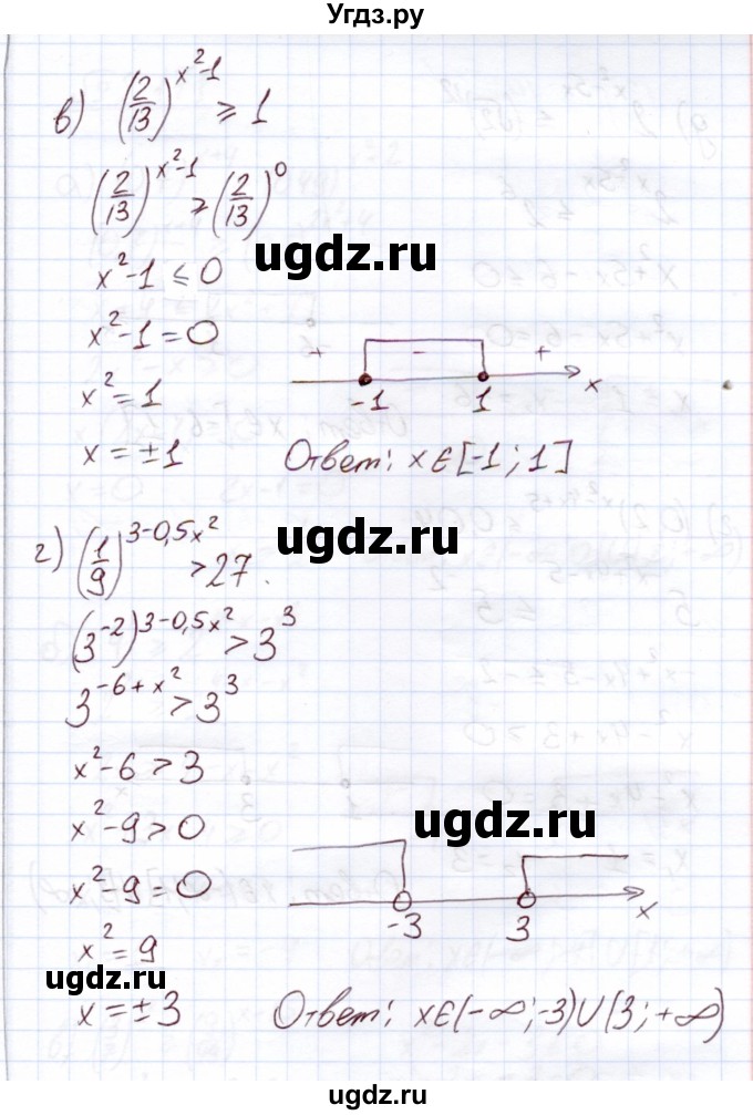 ГДЗ (Решебник) по алгебре 11 класс Арефьева И.Г. / глава 2 / упражнение / 2.170(продолжение 2)