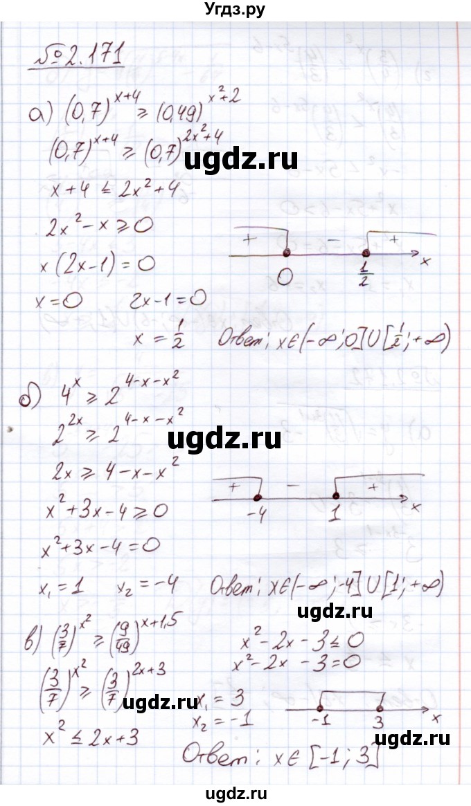 ГДЗ (Решебник) по алгебре 11 класс Арефьева И.Г. / глава 2 / упражнение / 2.171